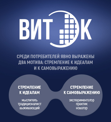 Разработка бренда Виток        