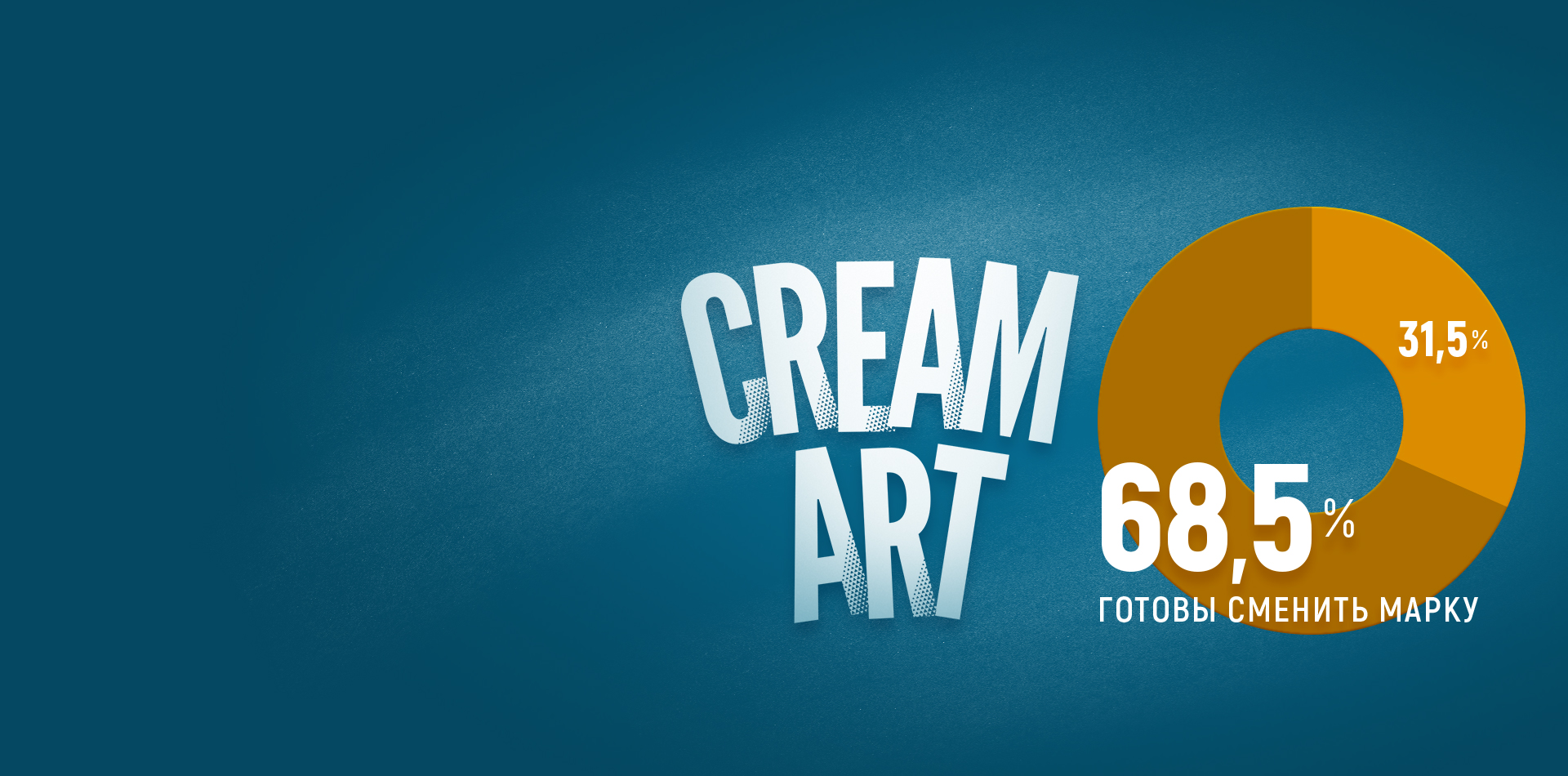 Брендинг CreamArt        