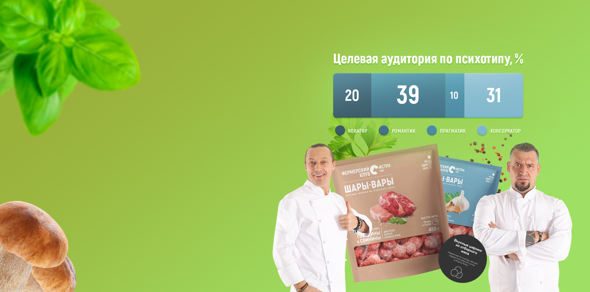 Бренд дизайн Шары-Вары        