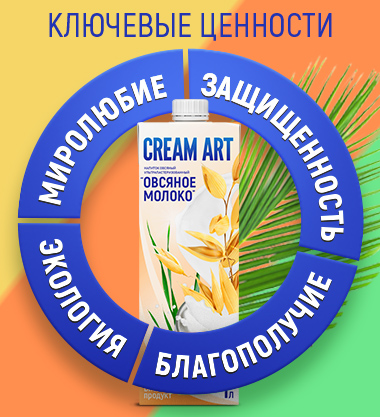 Растительное молоко CreamArt        