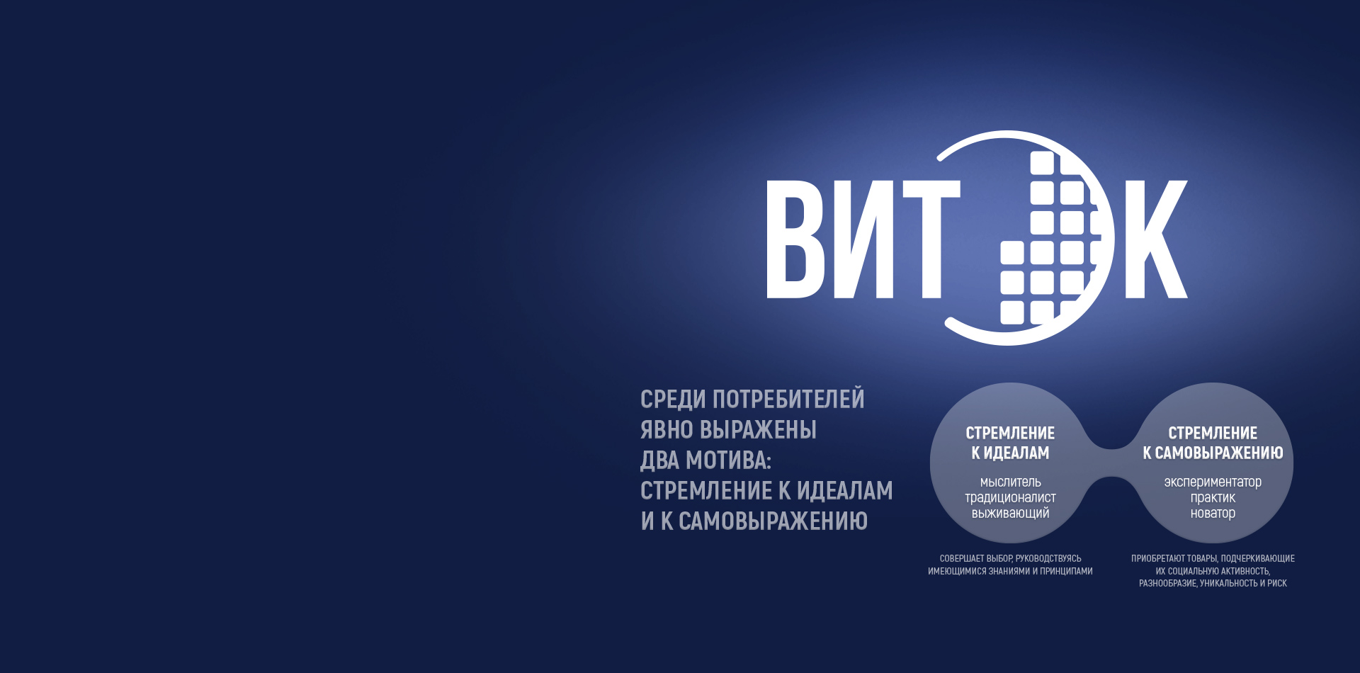 Разработка бренда Виток        