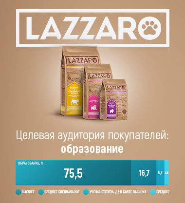 Дизайн упаковки кормов LAZZARO        