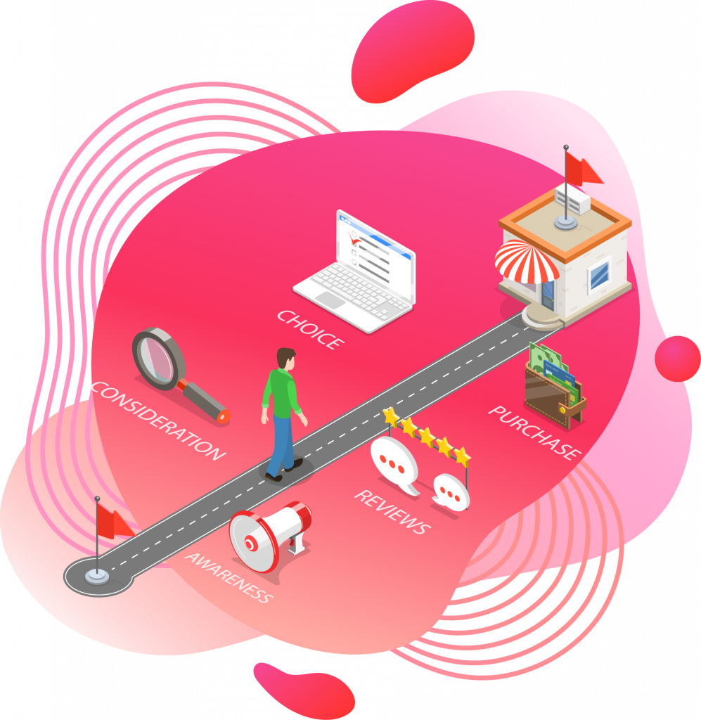 cjm-kak-instrument-povysheniya-pribyli-ot-internet-magazina1.png